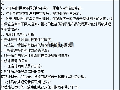 折流板，管板，管板加工